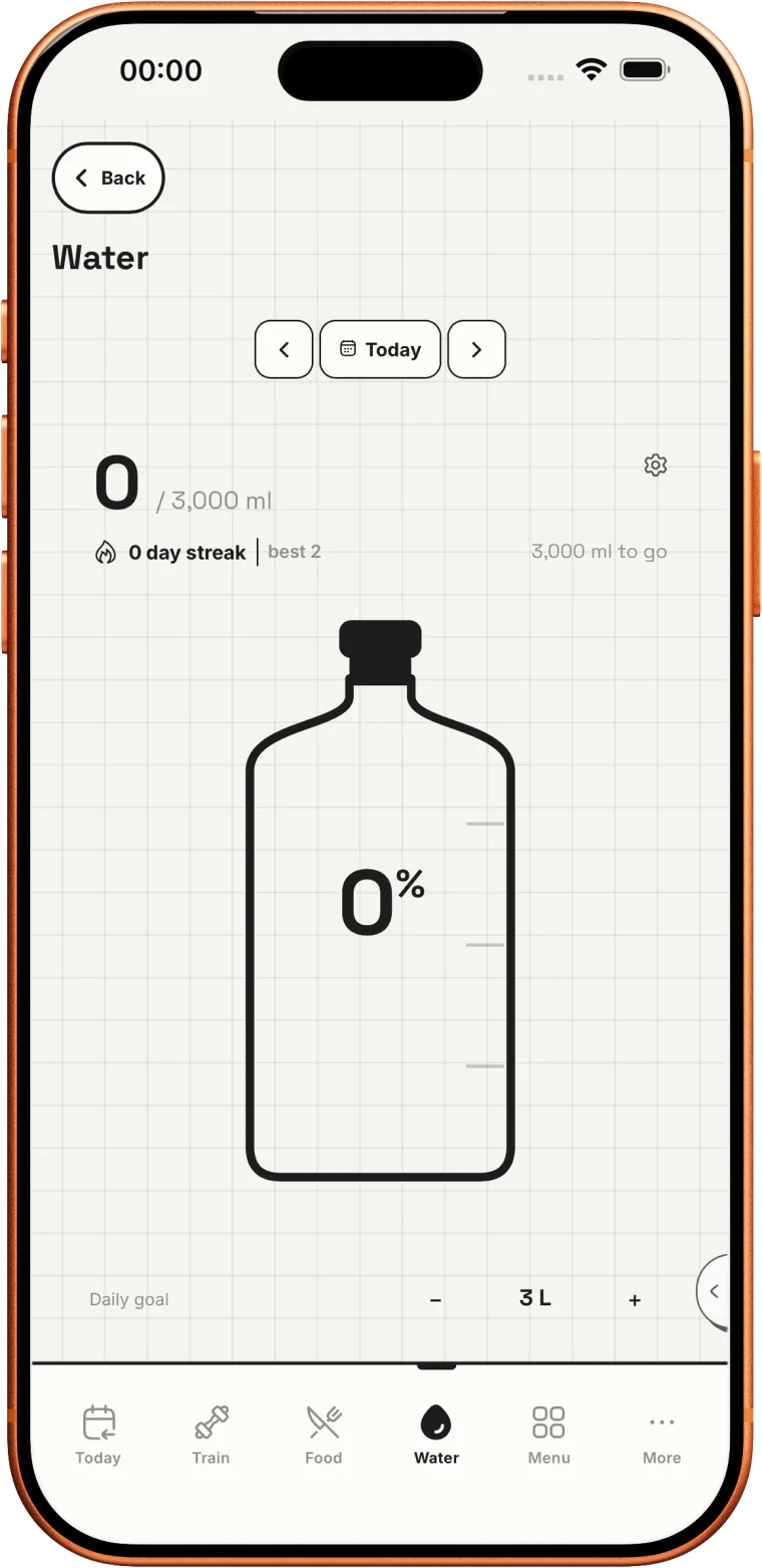 Stay on top of hydration