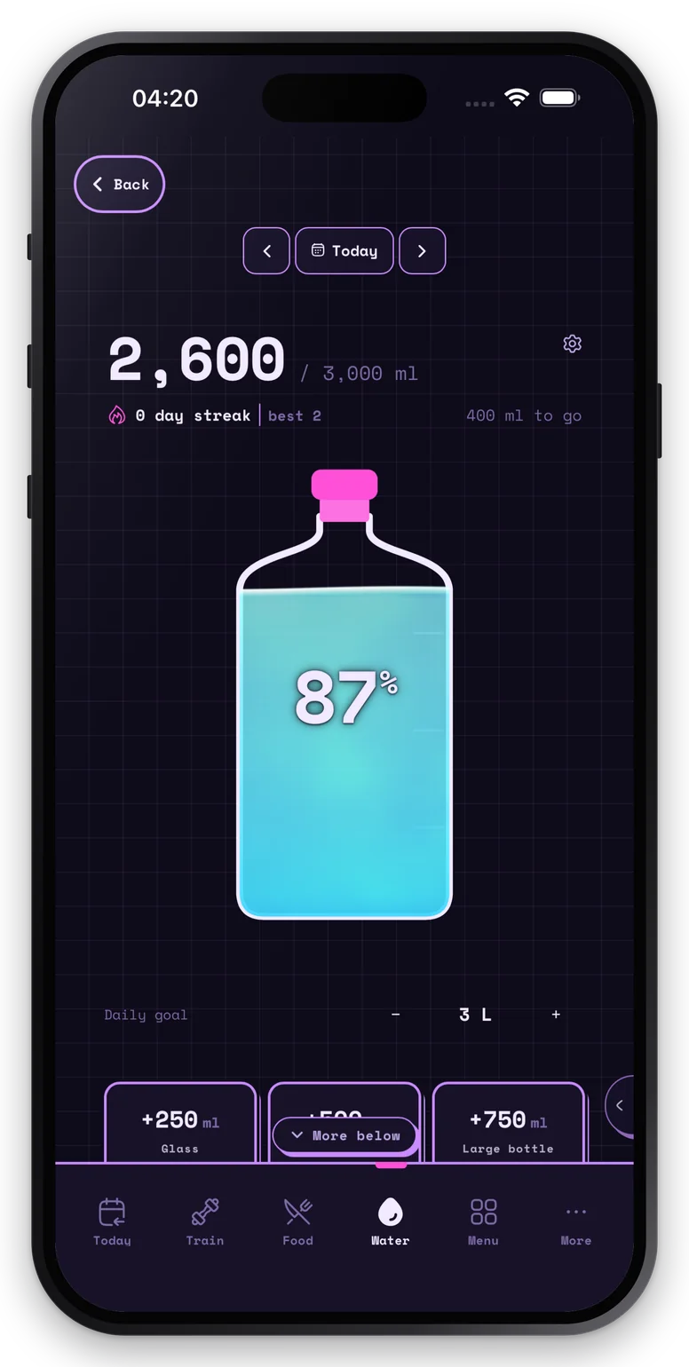 Gardez le contrôle de votre hydratation — Neon theme