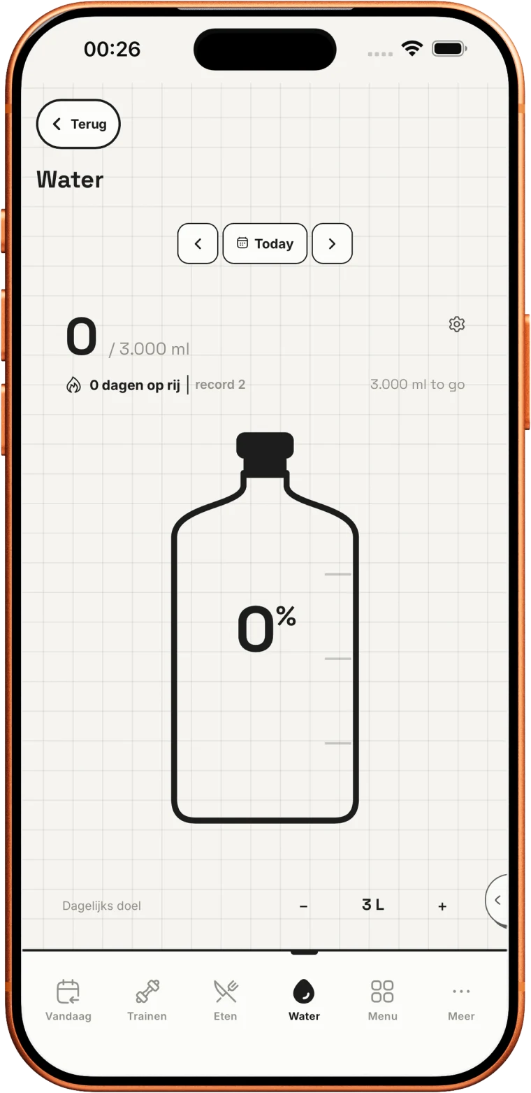 Houd je hydratatie op peil