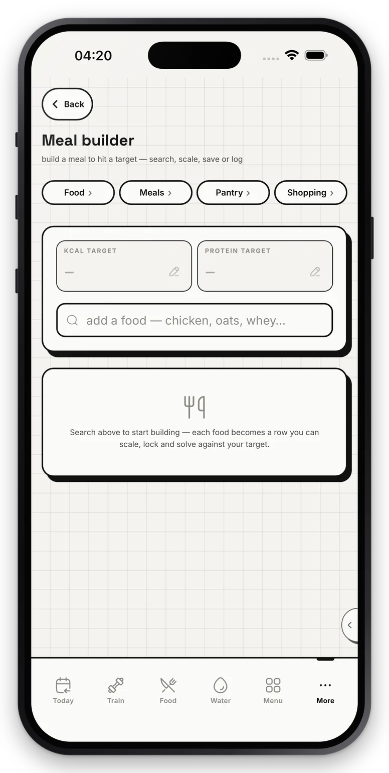 Atteignez vos macros — Paper Ink theme